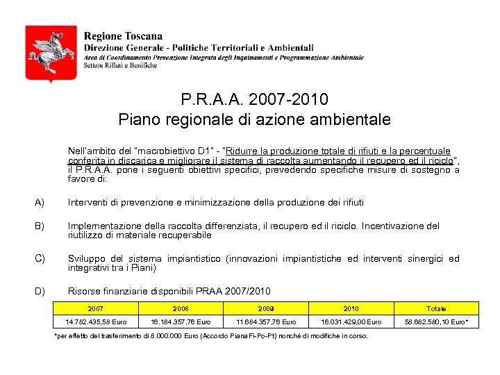 P. R. A. A. 2007 -2010 Piano regionale di azione ambientale Nell’ambito del “macrobiettivo