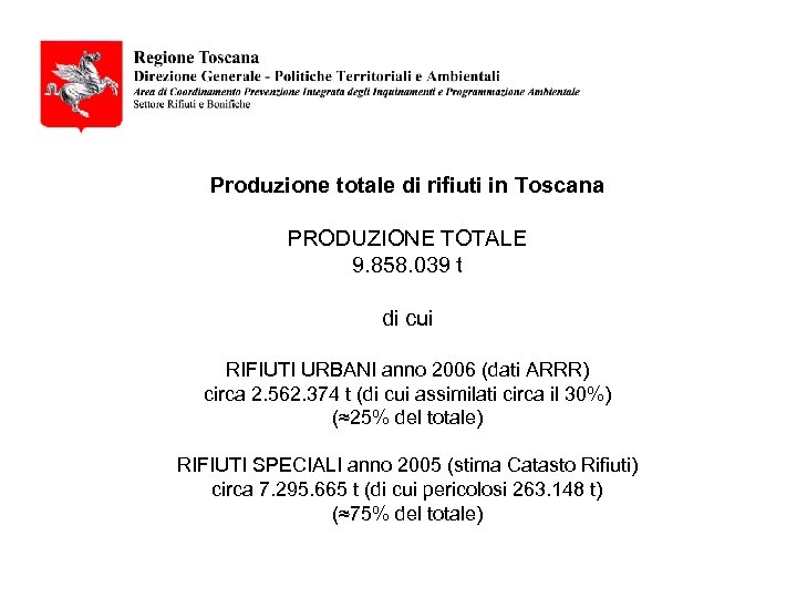 Produzione totale di rifiuti in Toscana PRODUZIONE TOTALE 9. 858. 039 t di cui