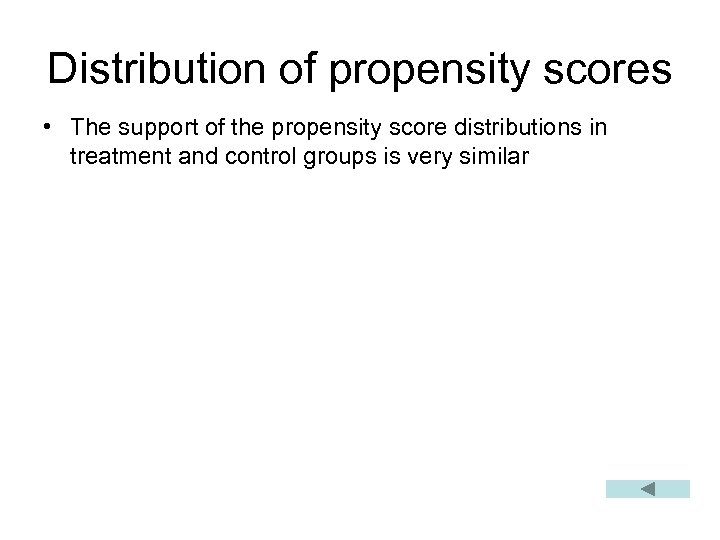 Distribution of propensity scores • The support of the propensity score distributions in treatment