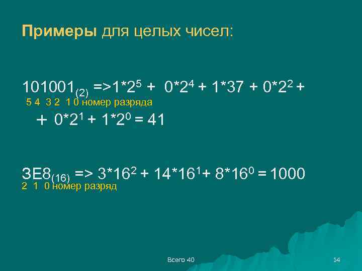 Примеры для целых чисел: 101001(2) =>1*25 + 0*24 + 1*37 + 0*22 + 5