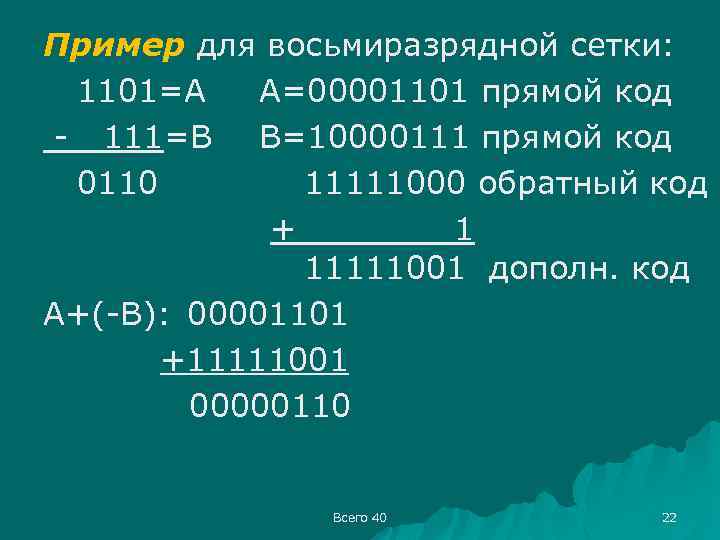 Пример для восьмиразрядной сетки: 1101=А А=00001101 прямой код - 111=В В=10000111 прямой код 0110