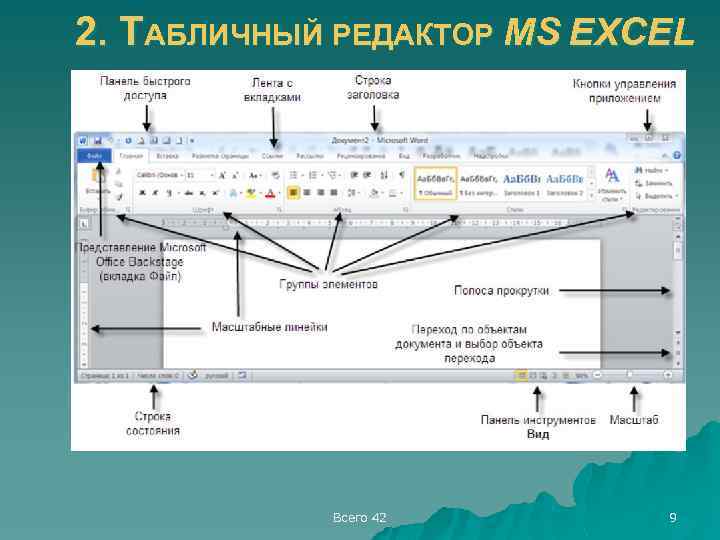 2. ТАБЛИЧНЫЙ РЕДАКТОР MS EXCEL Всего 42 9 