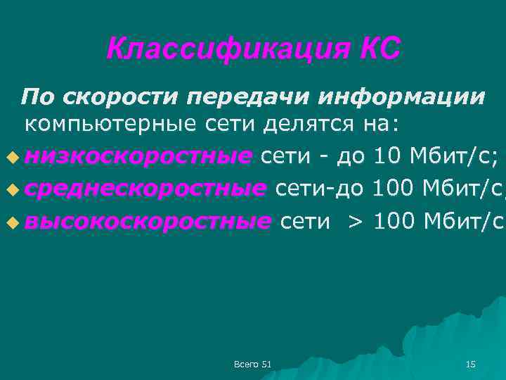 Классификация КС По скорости передачи информации компьютерные сети делятся на: u низкоскоростные сети -