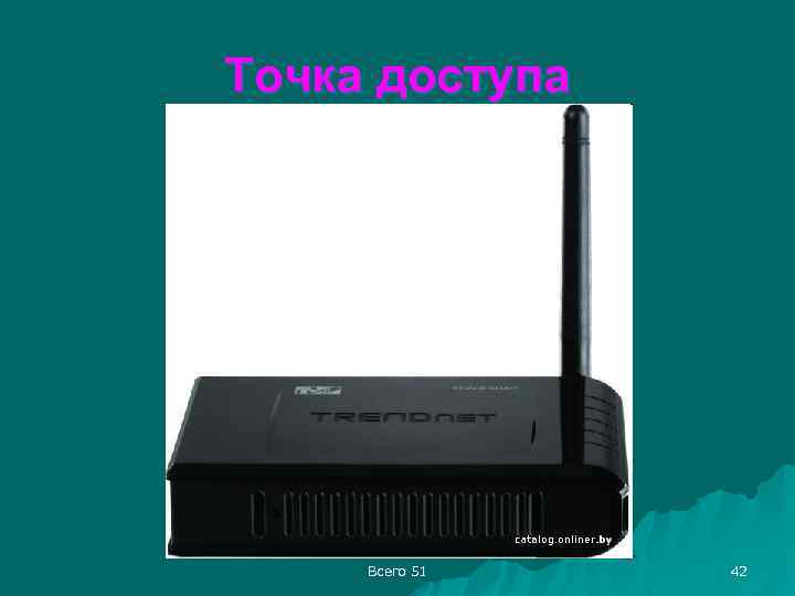 Точка доступа Всего 51 42 