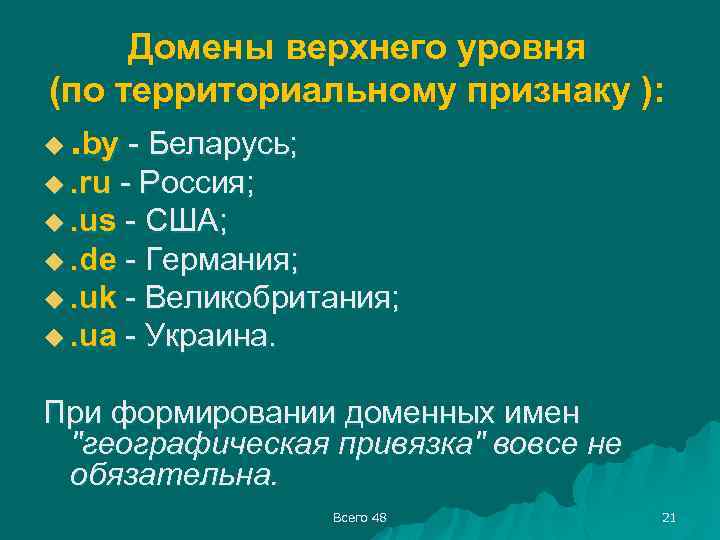 Домены верхнего уровня (по территориальному признаку ): u. by - Беларусь; u. ru -