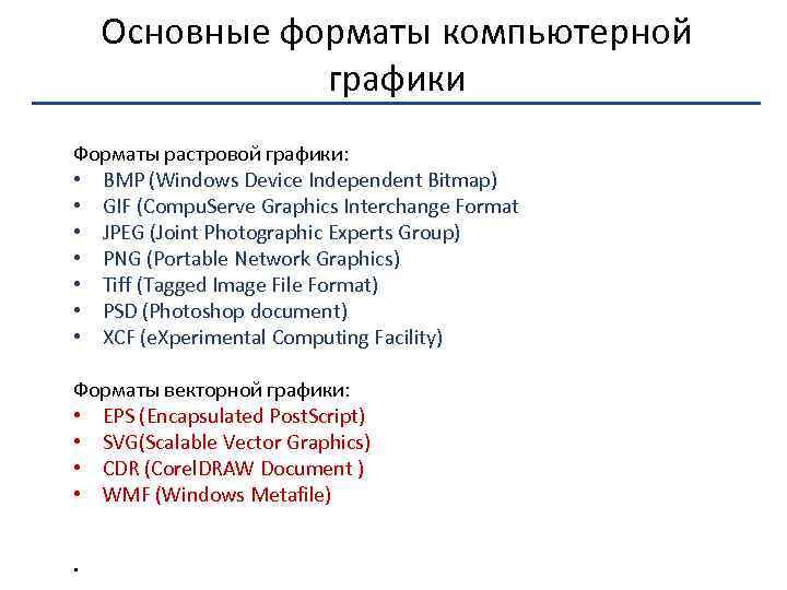 Форматы компьютерной графики