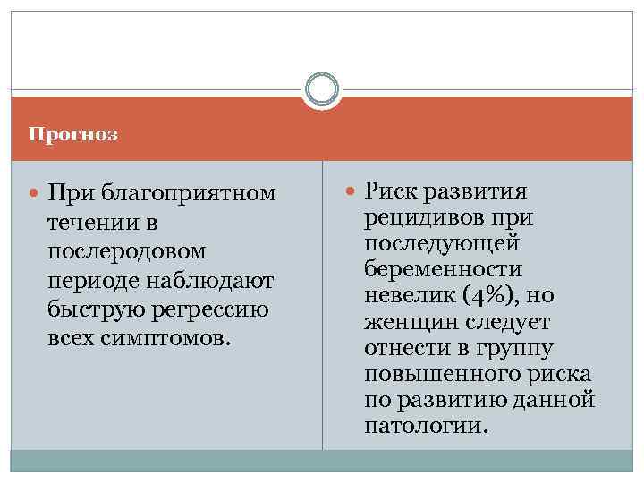 Прогноз При благоприятном течении в послеродовом периоде наблюдают быструю регрессию всех симптомов. Риск развития