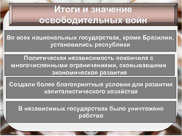 Итоги и значение освободительных войн Во всех национальных государствах, кроме Бразилии, установились республики Политическая