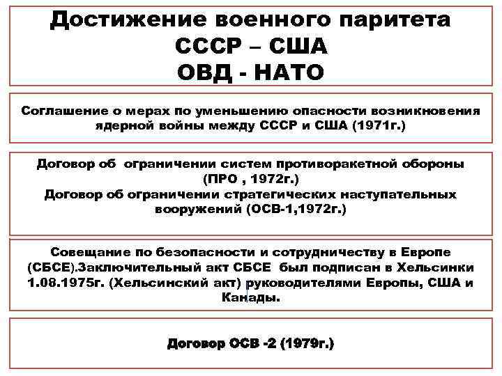 Достижение военного паритета СССР – США ОВД - НАТО Соглашение о мерах по уменьшению