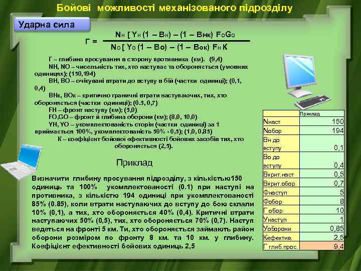 Бойові можливості механізованого підрозділу Ударна сила Г= NH [ YH (1 – BH) –