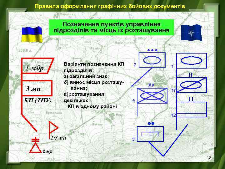 Правила оформлення графічних бойових документів Позначення пунктів управління підрозділів та місць їх розташування 1