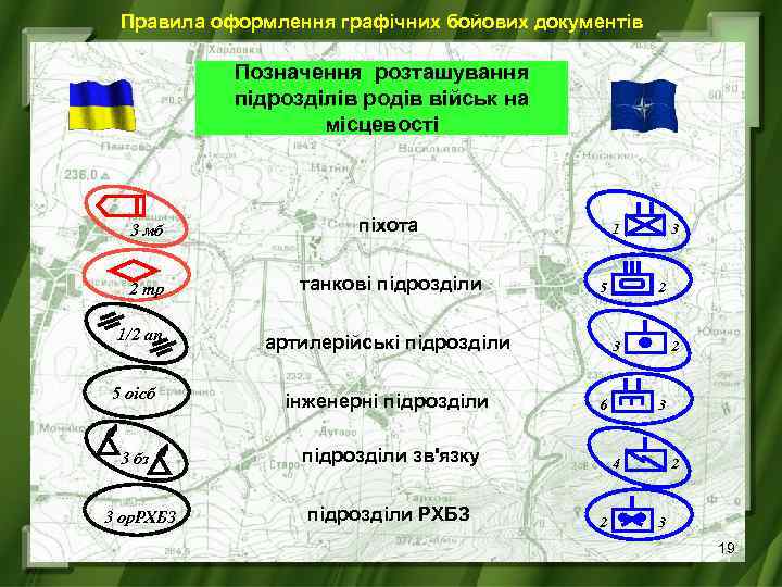 Правила оформлення графічних бойових документів Позначення розташування підрозділів родів військ на місцевості 3 мб