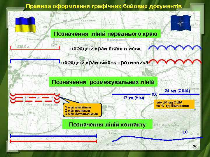 Правила оформлення графічних бойових документів Позначення ліній переднього краю передній край своїх військ передній