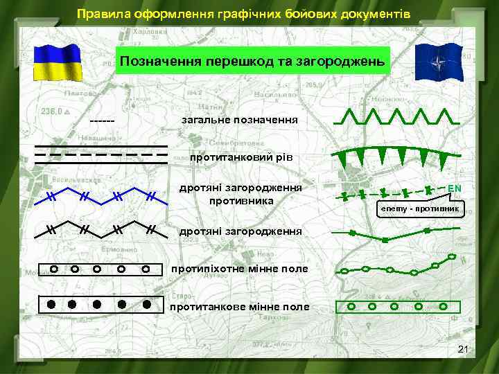 Правила оформлення графічних бойових документів Позначення перешкод та загороджень ------ загальне позначення протитанковий рів