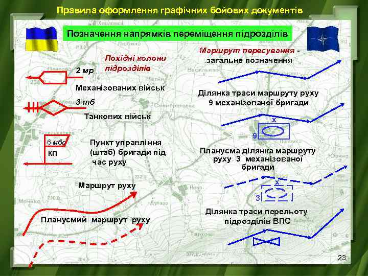 Правила оформлення графічних бойових документів Позначення напрямків переміщення підрозділів 2 мр Похідні колони підрозділів