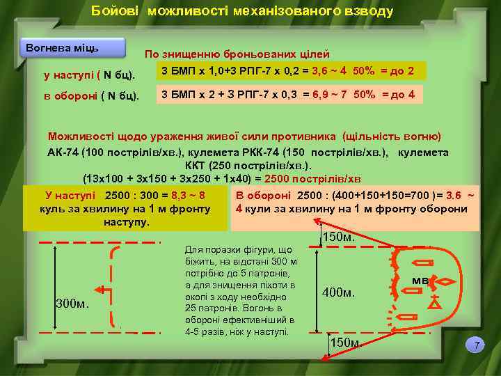 Бойові можливості механізованого взводу Вогнева міць По знищенню броньованих цілей у наступі ( N