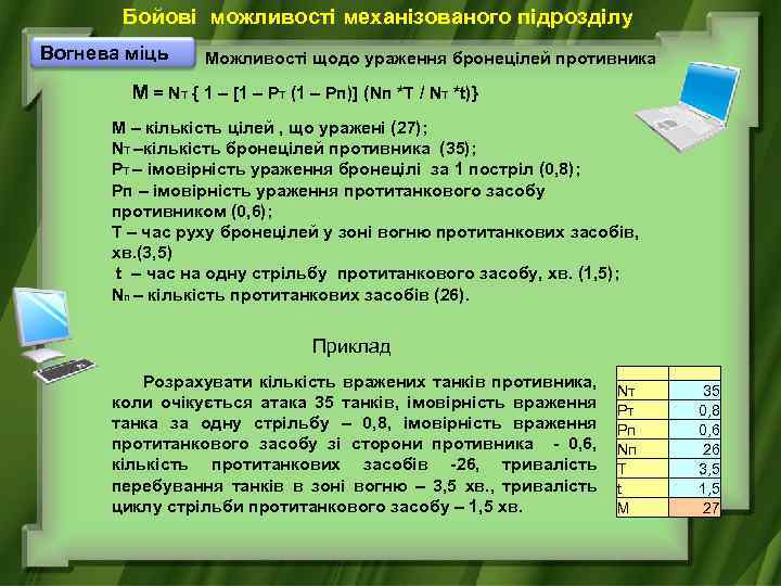 Бойові можливості механізованого підрозділу Вогнева міць Можливості щодо ураження бронецілей противника M = NТ