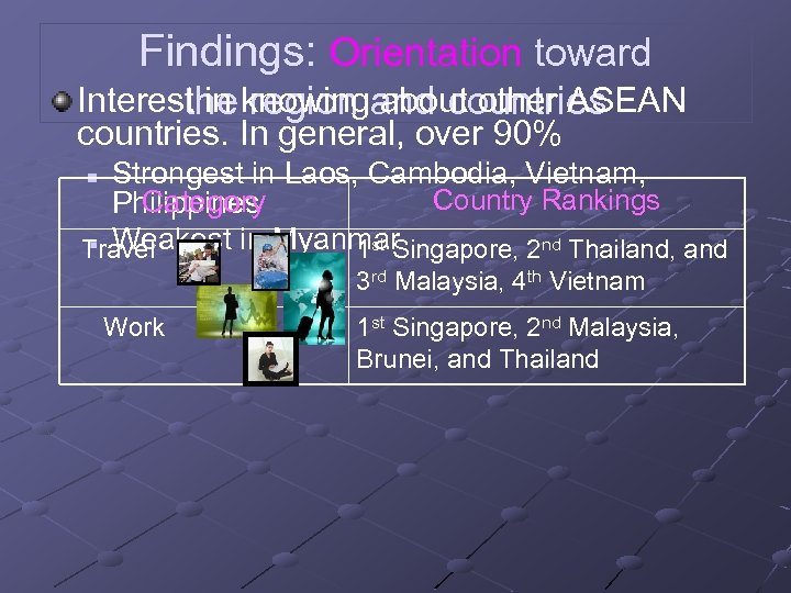 Findings: Orientation toward Interest in knowingand countries the region about other ASEAN countries. In