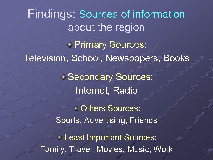 Findings: Sources of information about the region Primary Sources: Television, School, Newspapers, Books Secondary