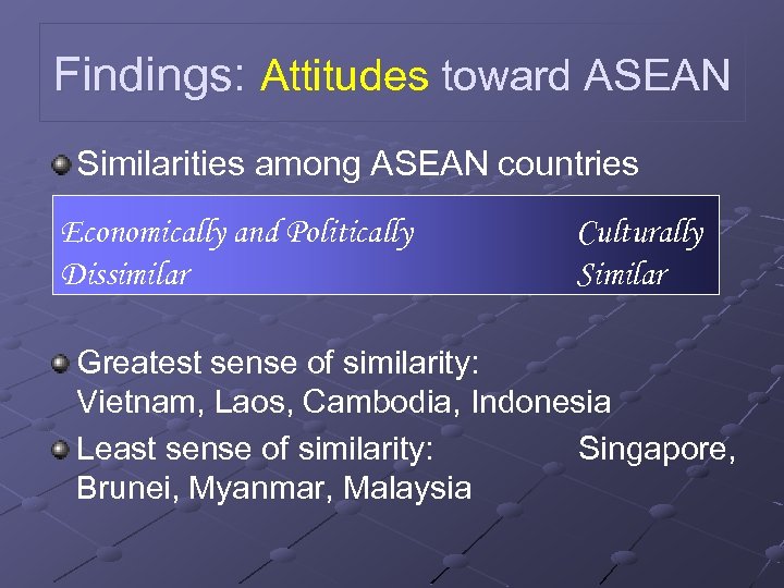 Findings: Attitudes toward ASEAN Similarities among ASEAN countries Economically and Politically Dissimilar Culturally Similar