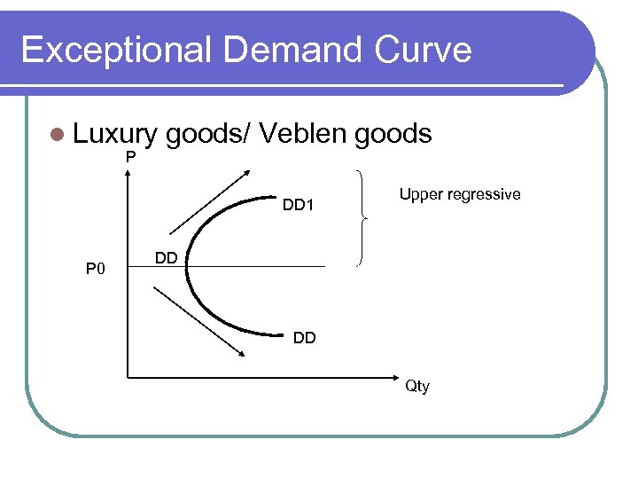 pb-102-microeconomics-chapter-2-demand-supply-theory