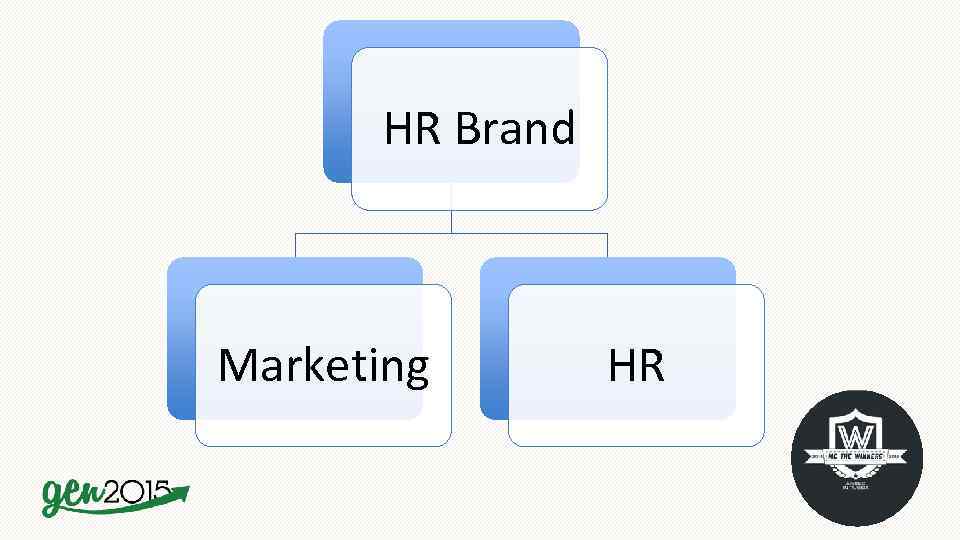 HR Brand Marketing HR 