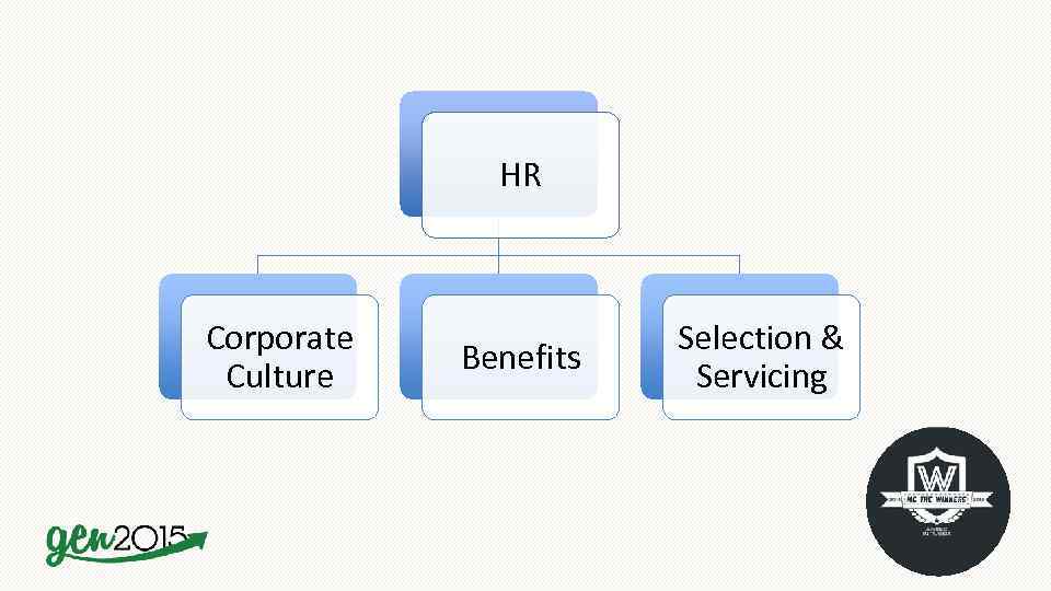 HR Corporate Culture Benefits Selection & Servicing 