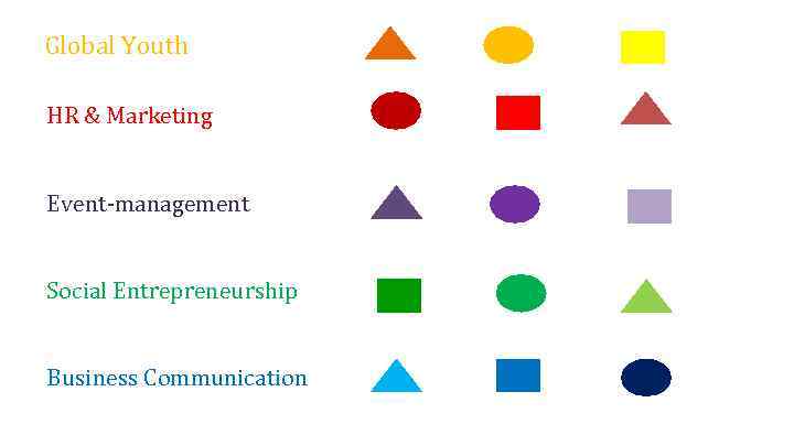 Global Youth HR & Marketing Event-management Social Entrepreneurship Business Communication 