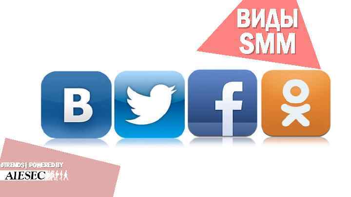 ВИДЫ SMM #TRENDS| POWERED BY 