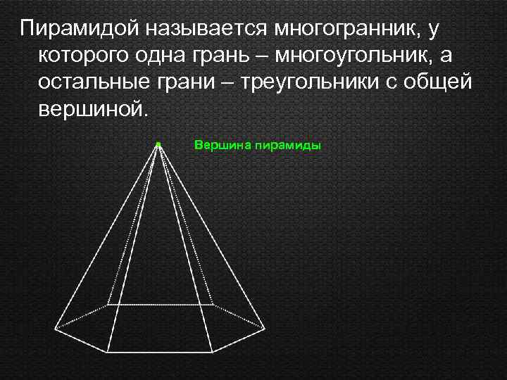 Какую пирамиду называют треугольной. Что является вершиной пирамиды. Что называется пирамидой. Какой многогранник называется пирамидой. Многогранник, не являющийся пирамидой, изображен.