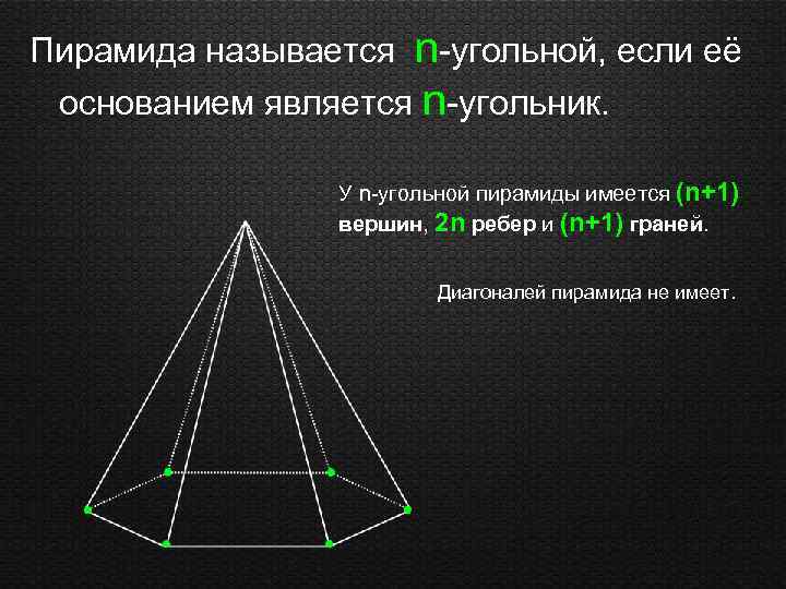 Сколько вершин имеет пирамида. Ребро 4-х угольной пирамиды. N угольная пирамида. Правильная n угольная пирамида. В N угольной пирамиде имеется вершин ребер граней.