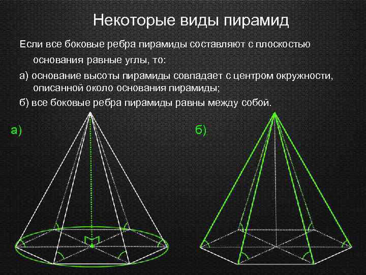 Основанием пирамиды с равными боковыми ребрами