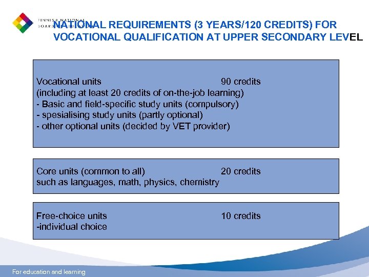 NATIONAL REQUIREMENTS (3 YEARS/120 CREDITS) FOR VOCATIONAL QUALIFICATION AT UPPER SECONDARY LEVEL Vocational units