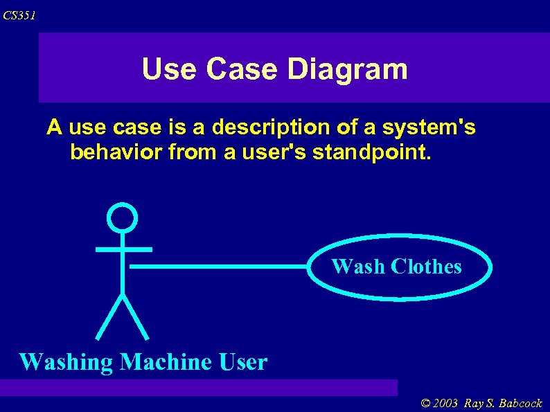 CS 351 Use Case Diagram A use case is a description of a system's