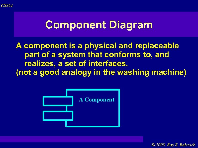 CS 351 Component Diagram A component is a physical and replaceable part of a
