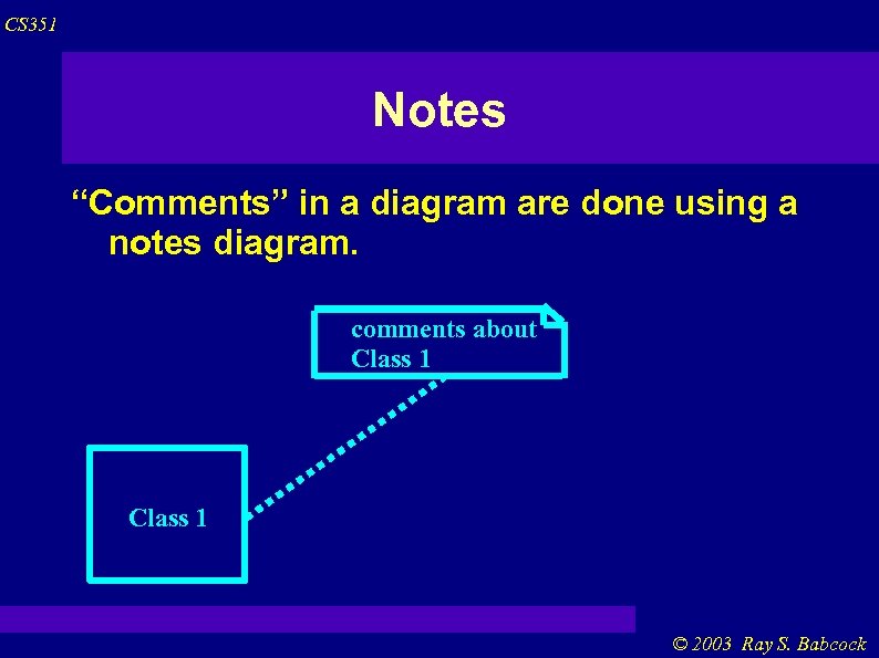 CS 351 Notes “Comments” in a diagram are done using a notes diagram. comments
