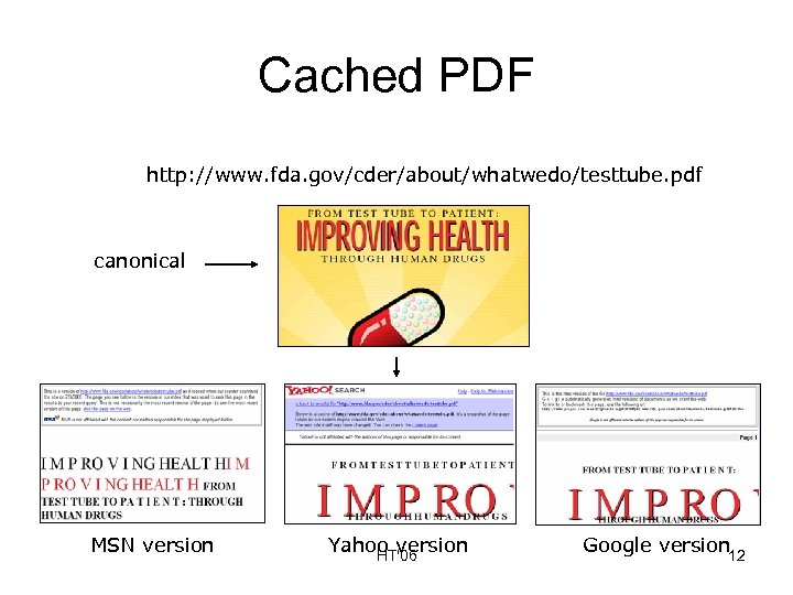 Cached PDF http: //www. fda. gov/cder/about/whatwedo/testtube. pdf canonical MSN version Yahoo version HT'06 Google