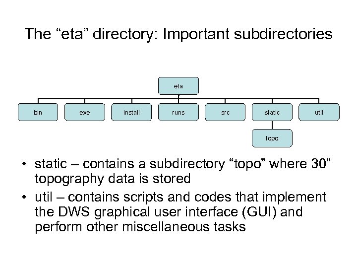 The “eta” directory: Important subdirectories eta bin exe install runs src static util topo