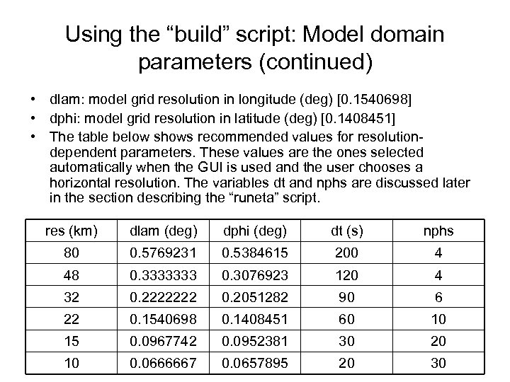 Using the “build” script: Model domain parameters (continued) • dlam: model grid resolution in