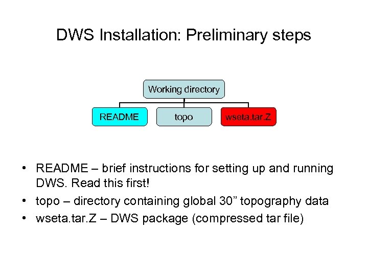 DWS Installation: Preliminary steps Working directory README topo wseta. tar. Z • README –