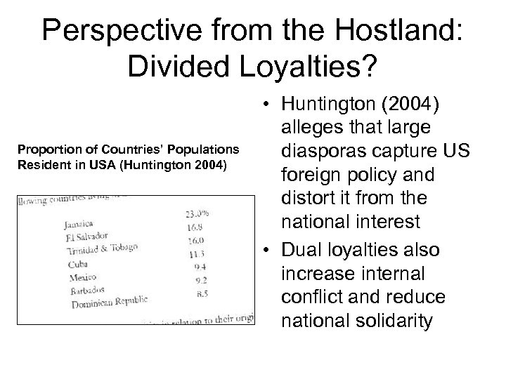 Perspective from the Hostland: Divided Loyalties? Proportion of Countries’ Populations Resident in USA (Huntington