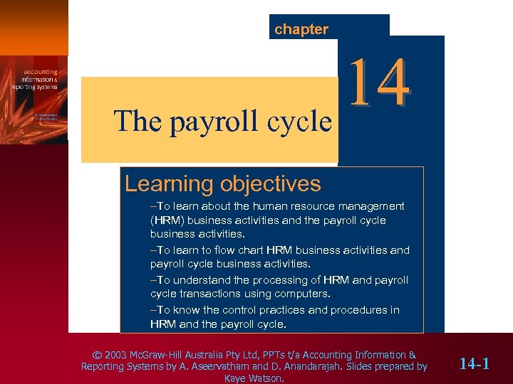 chapter 14 The payroll cycle Learning objectives –To learn about the human resource management