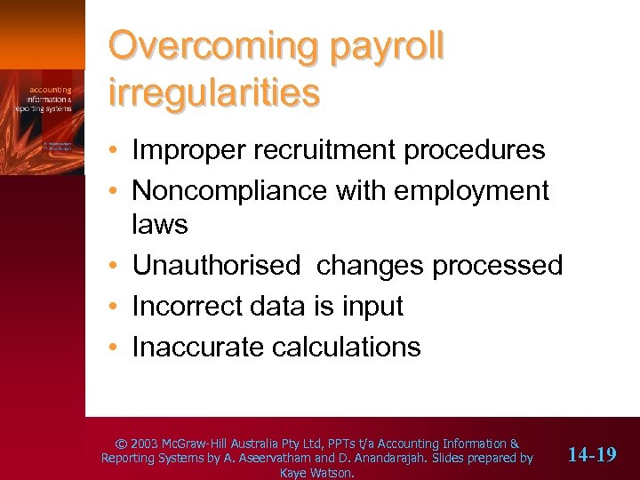 Overcoming payroll irregularities • Improper recruitment procedures • Noncompliance with employment laws • Unauthorised