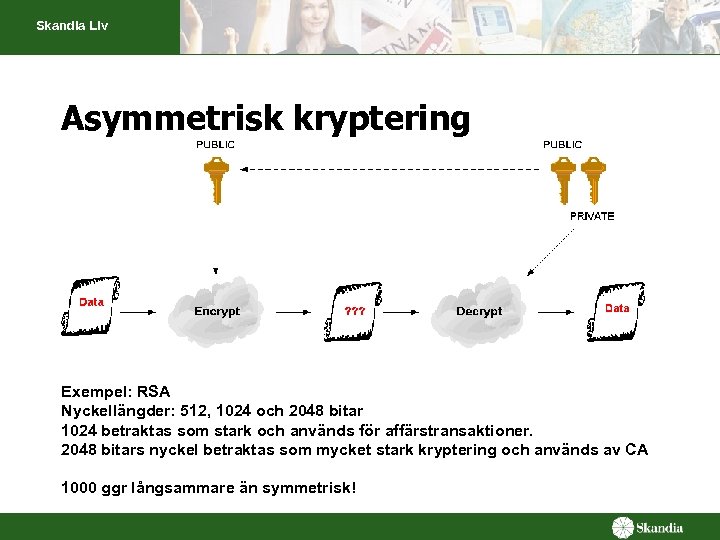 Skandia Liv Asymmetrisk kryptering Exempel: RSA Nyckellängder: 512, 1024 och 2048 bitar 1024 betraktas