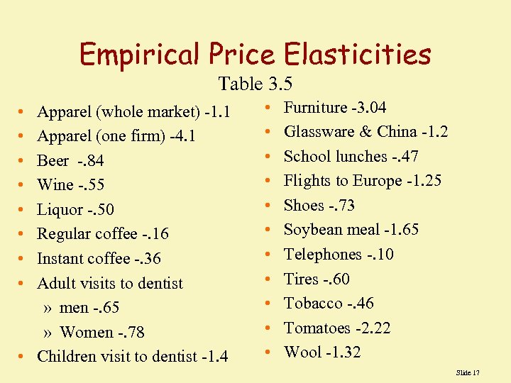 Empirical Price Elasticities Table 3. 5 • • Apparel (whole market) -1. 1 Apparel