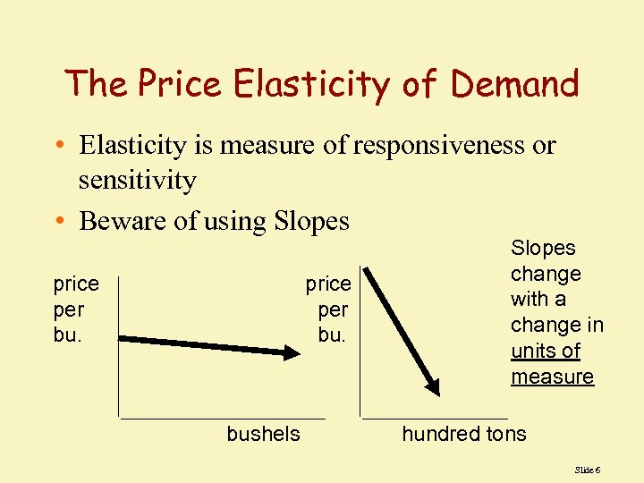 The Price Elasticity of Demand • Elasticity is measure of responsiveness or sensitivity •