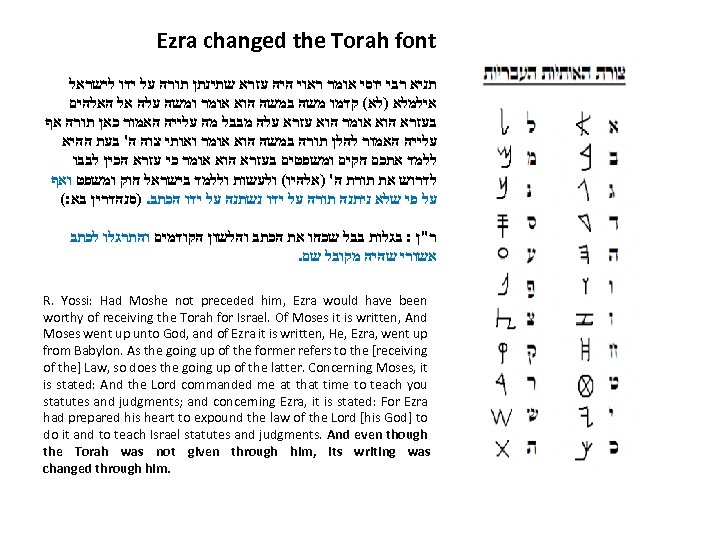 Ezra changed the Torah font תניא רבי יוסי אומר ראוי היה עזרא שתינתן תורה