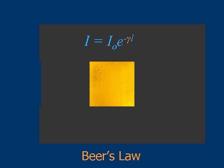 I = Ioe-γl Beer’s Law 