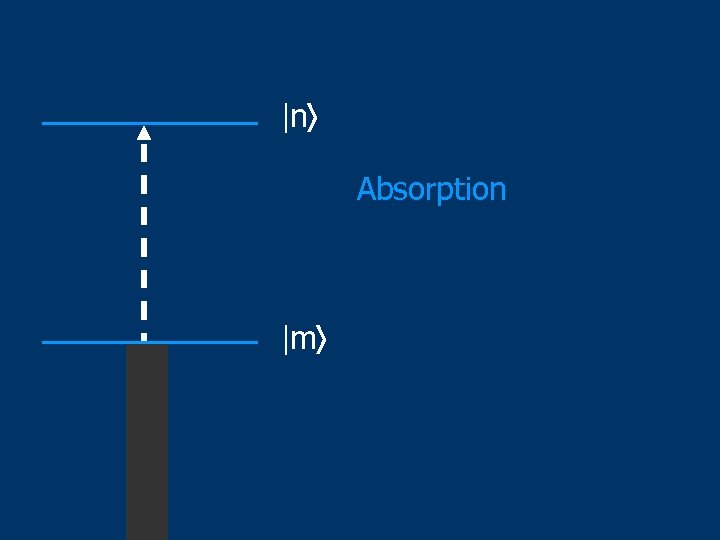  n Absorption m 