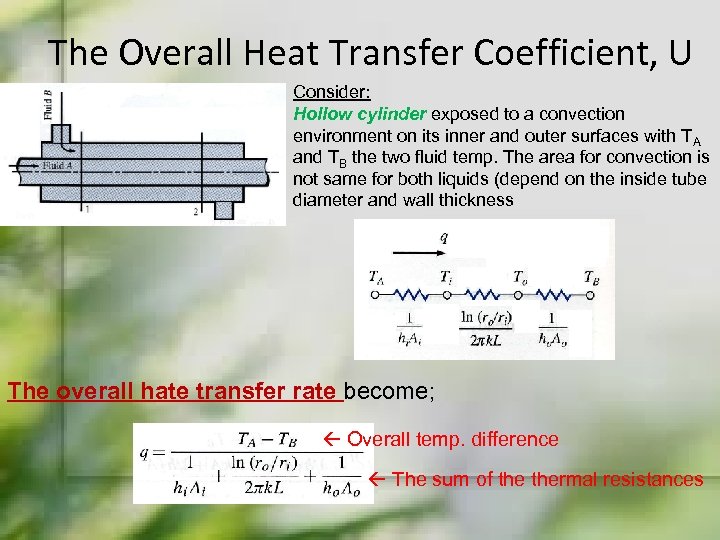 The Overall Heat Transfer Coefficient, U Consider: Hollow cylinder exposed to a convection environment